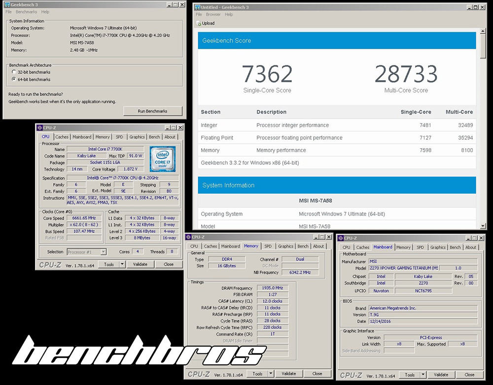  MSI'dan Yeni Dünya Rekoru