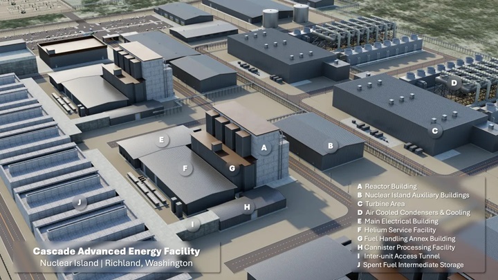 Amazon, yapay zeka enerji talebi için 960 MW'lık nükleer enerji planını açıkladı