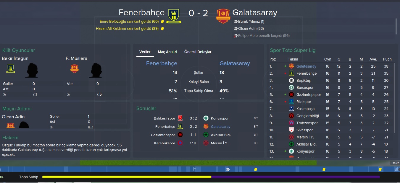  Galatasaray İle Yeniden Eski Günlere (FM 2015)