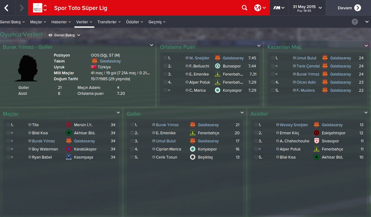  Galatasaray İle Yeniden Eski Günlere (FM 2015)