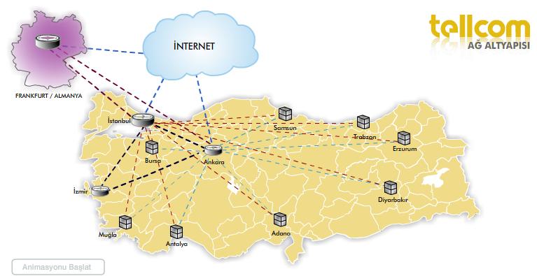 Tellcom'dan QuikNet'le evlere Fiber Optik bağlantı ile 5 Mbit/sn hızında kotasız hizmet aylık 29 Ytl