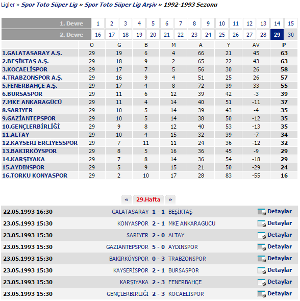  uefa kupası(unutma unutturma!)