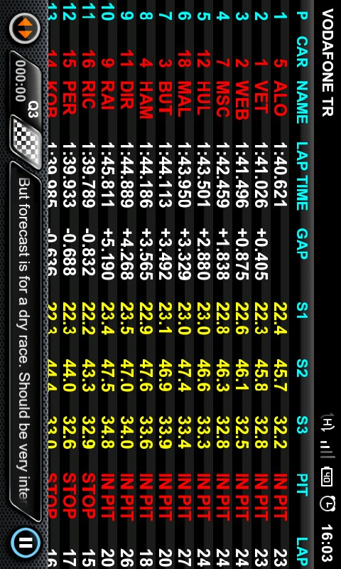  10 - 2012 FORMULA 1 GROSSER PREIS SANTANDER VON DEUTSCHLAND