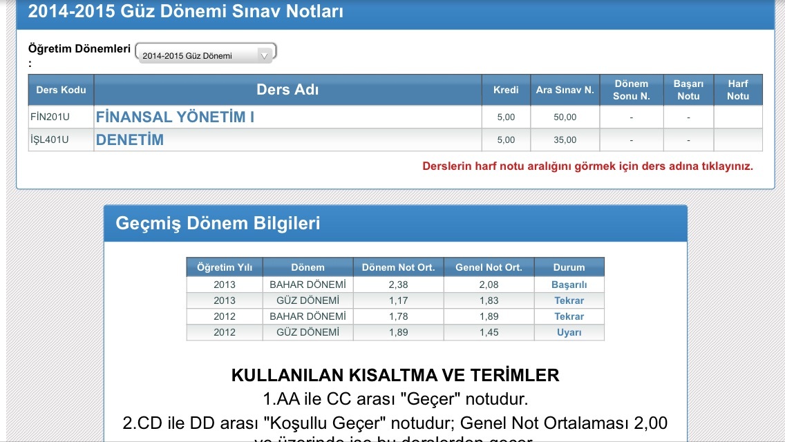  Aöf muafiyet ve gelen mesaj hk?