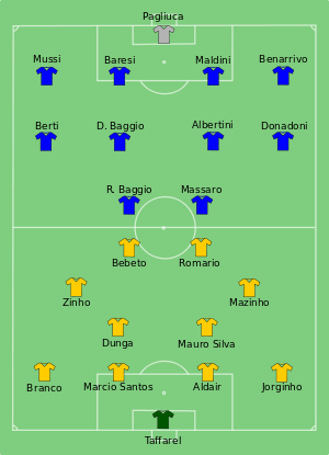  Peter Schmeichel Hayranları