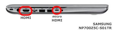  HDMI / Micro HDMI'dan VGA Projektöre Görüntü Aktarımı?