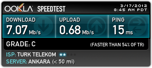  TTNet 16MB Hız Sorunu, Lütfen Yardım.