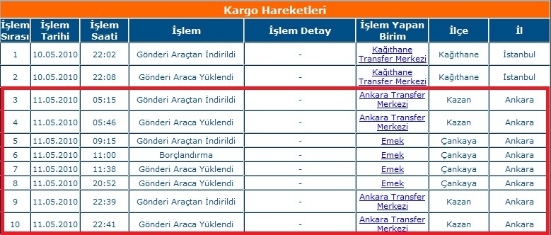  Detaylı Resimli Koss Portapro İncelemesi