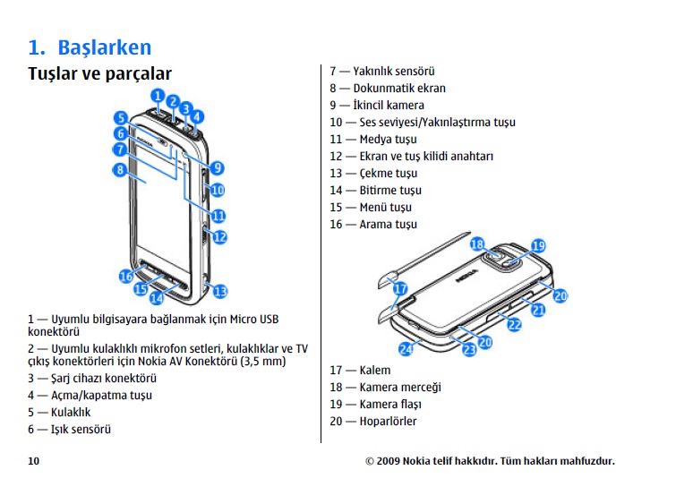  NOKiA 5800 kızılötesi algılayıcı