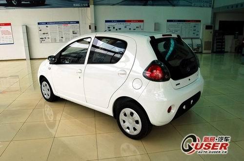  Fiat Panda 19.950 TL sıfır alınır mı?