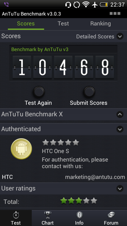  ***<< HTC ONE S >>*** 4.3'- 8 MP - 1080p - sAMOLED - Snapdragon S4 - (ANA KONU)