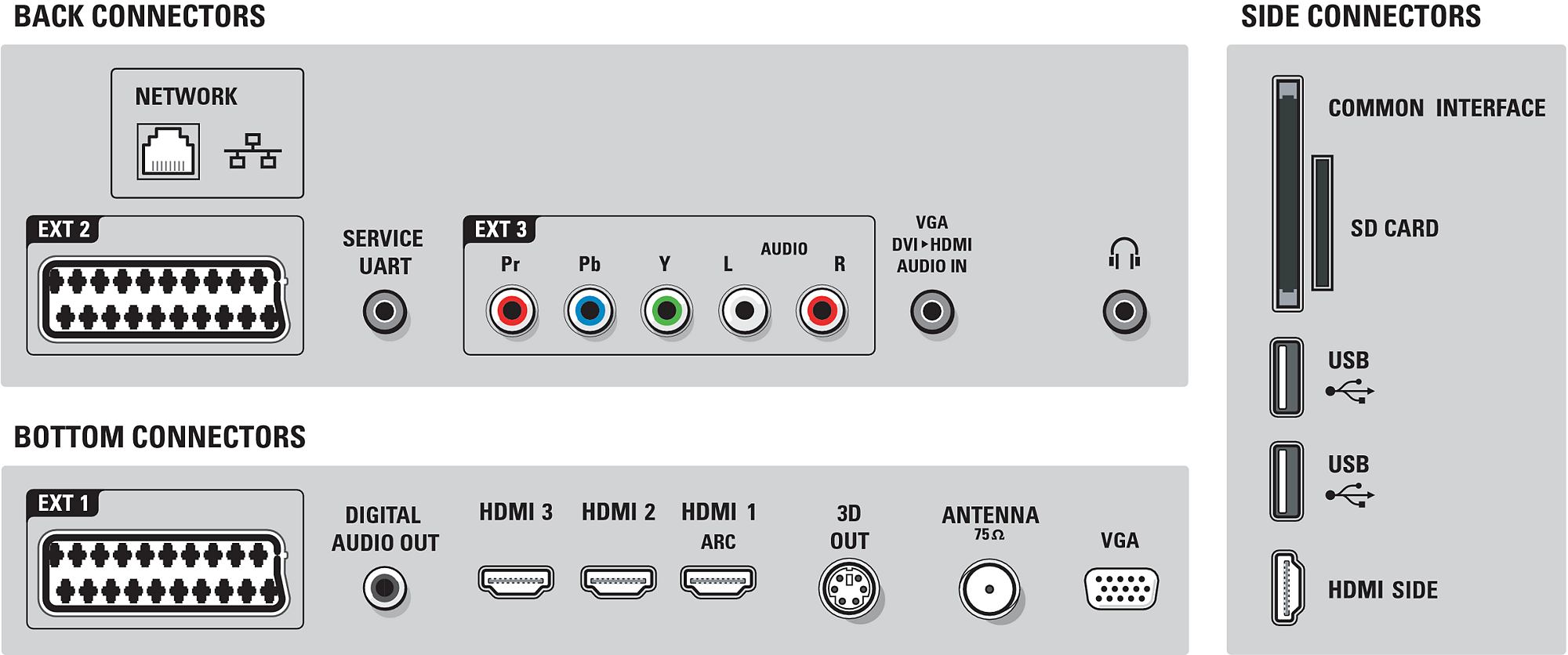  PHILIPS 9 SERISI KULLANICILARI [ANA KONU]