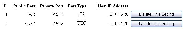  İP ADRESLERİ VE ADSL MODEMLERLE İLGİLİ PROBLEMLER BURAYA...