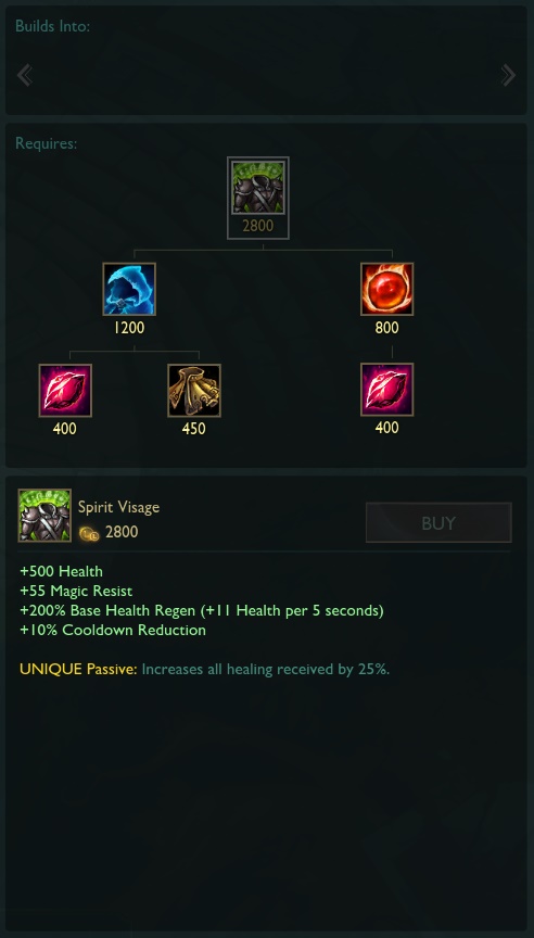  4/8 Pbe Yama Notları