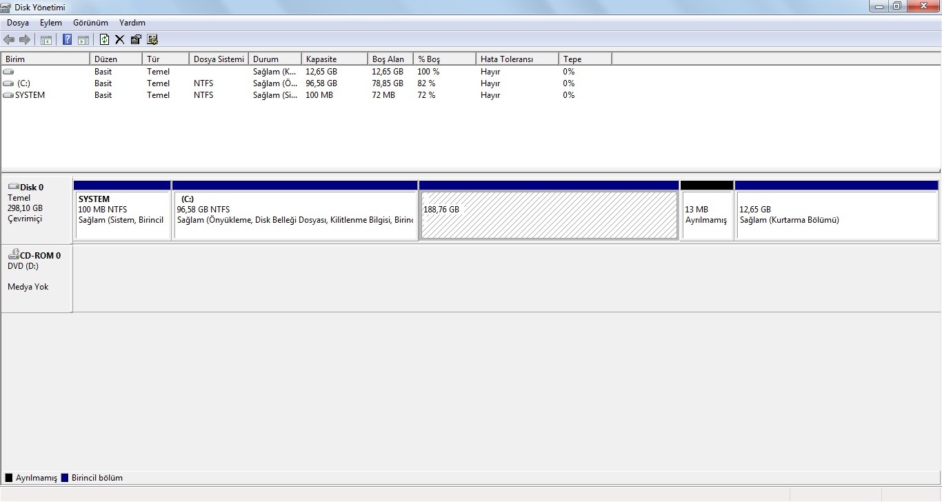  Formattan sonra D sürücüsü kayboldu