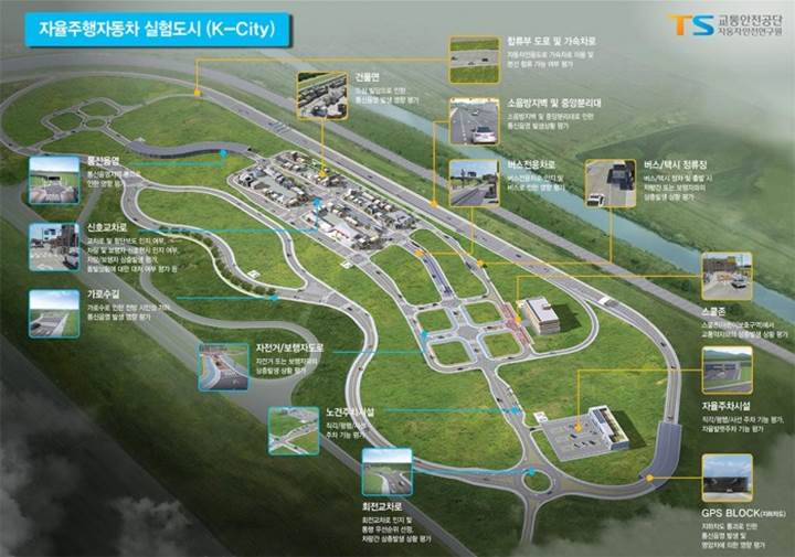 Güney Kore'den otonom araçlar için dev test şehri: K-City