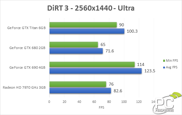 Neo Vga Shop guncel liste..4080ler geldi✓asus rog 3070/zotac 3090 24gb