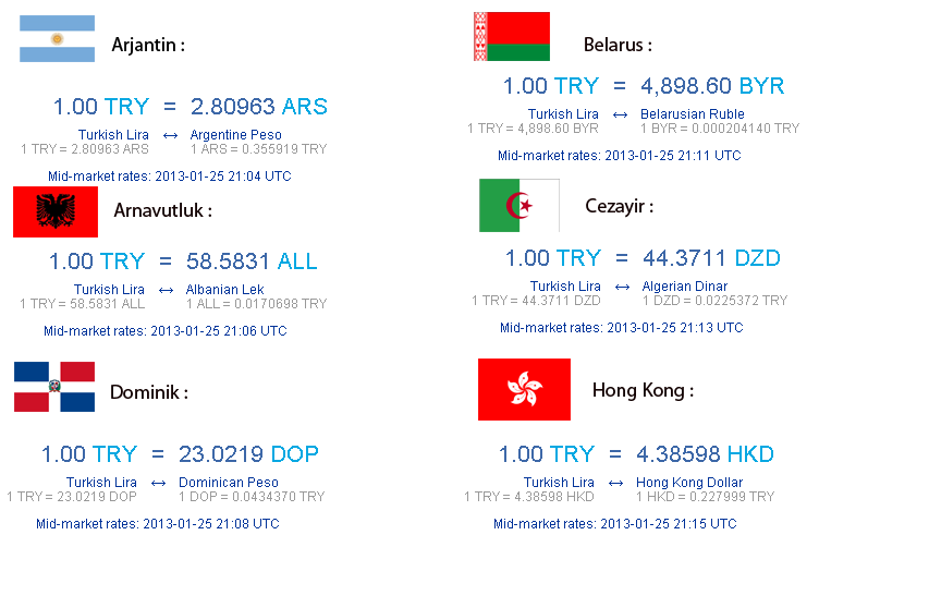  Türk Lirasının Değerli Olduğu Ülkeler Hangisi ?