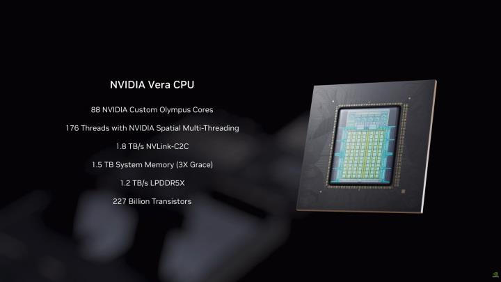 Nvidia Vera Rubin tam üretime geçti: Yeni nesil AI fabrikaları için hazır