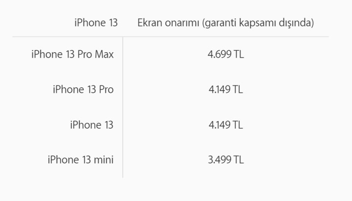 iPhone ekran ve batarya değişim ücretlerine indirim geldi