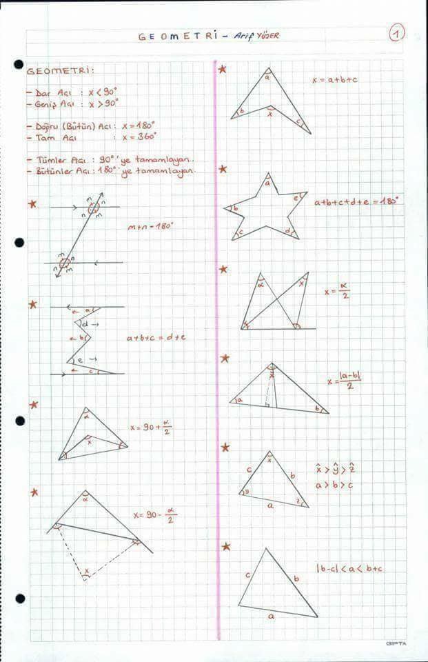 GEOMETRİ DERS NOTLARI BUYURUN :)