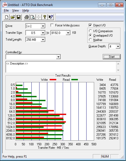  OCZ SSD KULLANANLAR İÇİN ÖNEMLİ BİLGİLER !