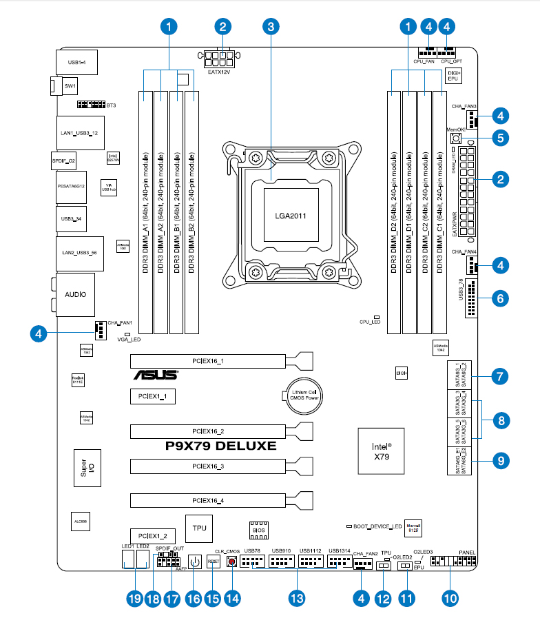 X99 atermiter схема подключения