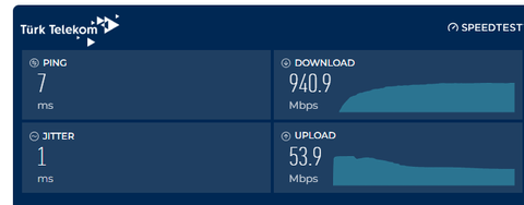 TP-LINK EX530v superonline fiber yeni modem mi geliyor ?