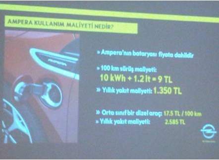  Opel Ampera Test Sürüşü - %100 Elektrik - 150Beygir - 370NM Tork