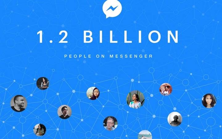 Facebook Messenger 1.2 milyar kullanıcıya ulaştı