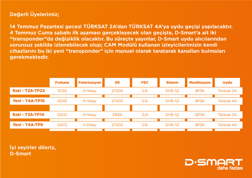  D Smart Yeni Turksat 4a frekansları 4/7/2014