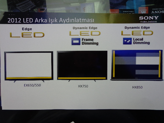  2012 SONY 3D LED TV MODELLERİ [ANA KONU]