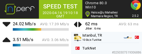 Türknet kullanıcısıym Upload hızım arttı 