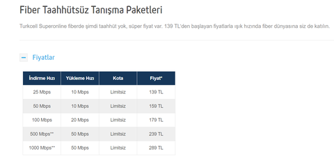 Millenicom Superonline Altyapısı Kullananlar Kulübü