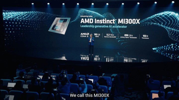 AMD’nin Instinct MI300X kartının güç tüketimi şaşırttı: 1KW sınırına yaklaşıyoruz!
