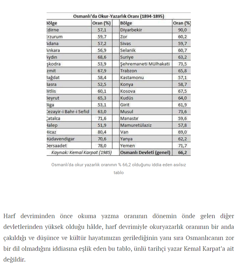 İslamcıların yıllardır süren palavralar ile şaka maka iktidar sahibi olmaları.