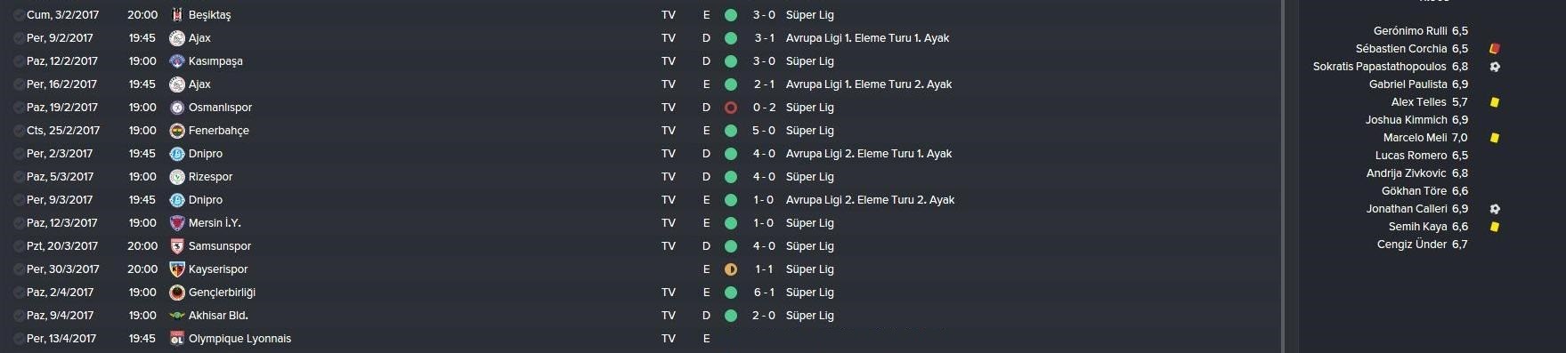  FM 2016 Galatasaray Kariyeri  -Yine yeniden- (3. sezon basladi)