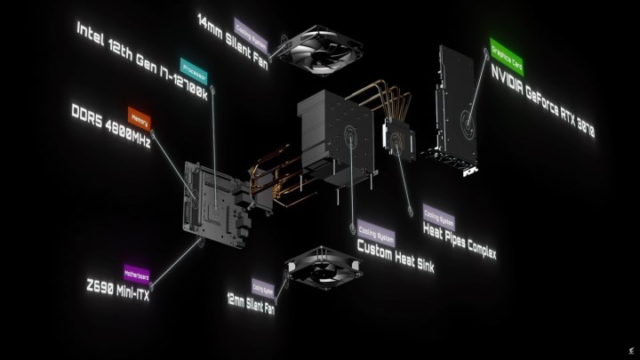 Gigabyte AORUS Model S 12th konsollara rakip olacak