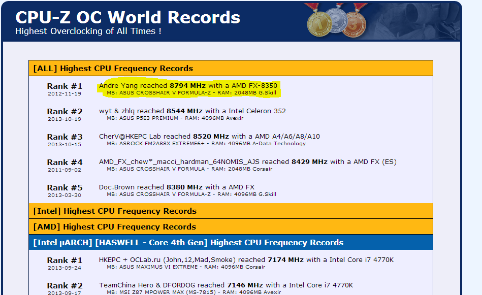 Asus Türkiye, Core i7-4960X işlemcisi ile dünya rekoru kırdı