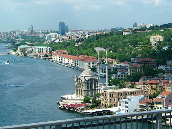  Sizce Türkiye'nin en modern şehri hangisidir?