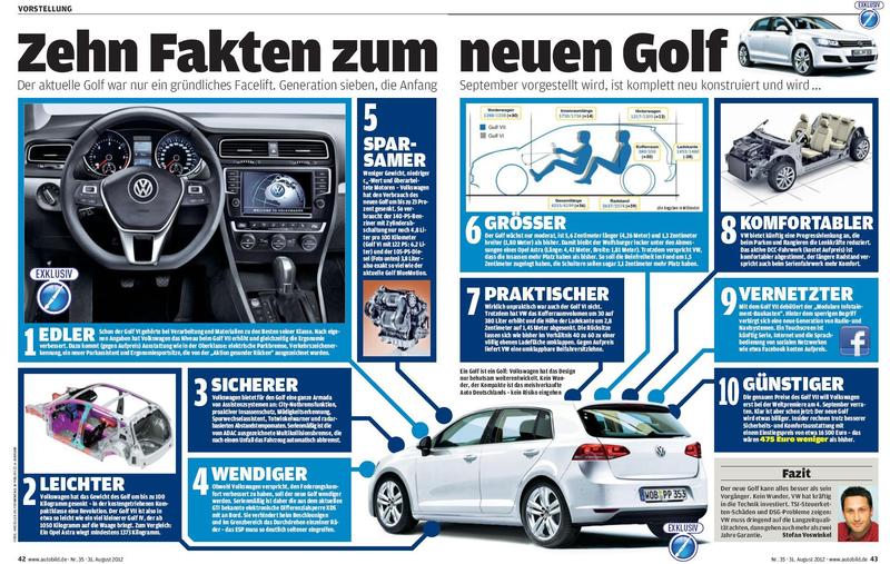  Yeni Golf'ün Resmi Ayrıntıları Açıklandı