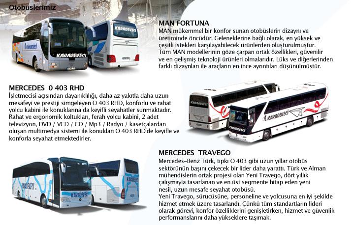  şehirlerarası otobüs resimleri