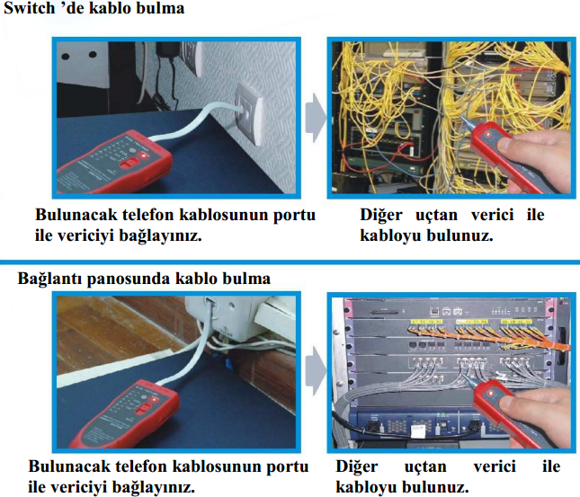  Kablo Bulucu (Cable Tracker) Nedir?