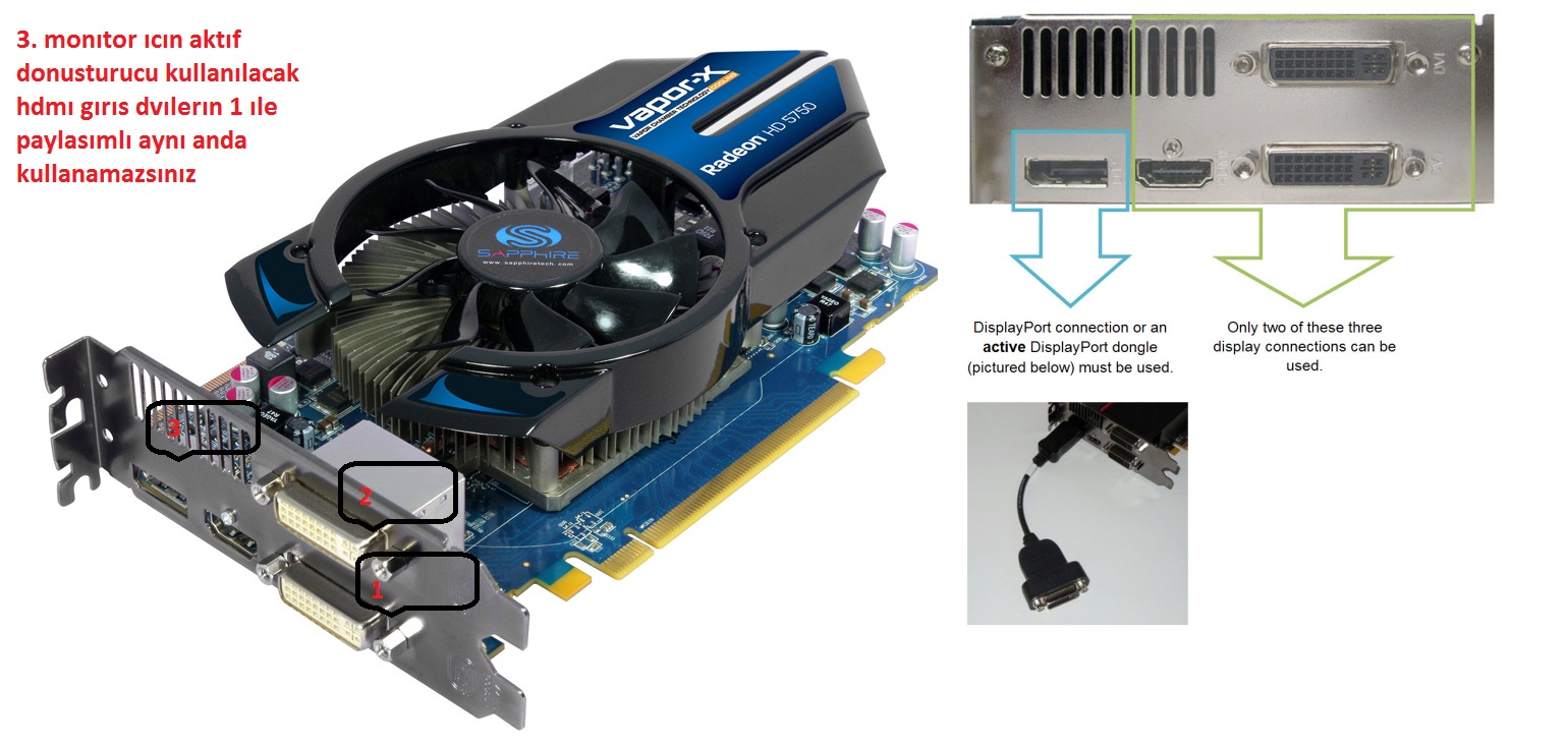  3 Monitör çalıştırabileceğim bir ekran kardı?