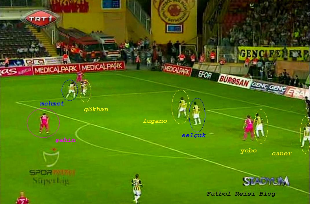  Selçuk Şahin yine fenerbahçedemi kaldı yaa offf....