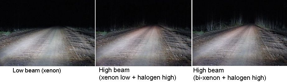 Beam перевод на русский. Low Beam. Wilson High Beam Series. Световые пятна Flood, High Beam, Low Beam. Intelligent High Beam.