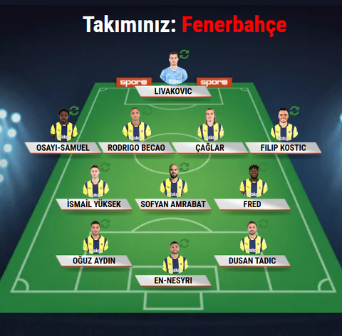 💛💙 Fenerbahçe 2024/2025 Sezonu [ANA KONU] #AliKocistifa⭐⭐⭐⭐⭐