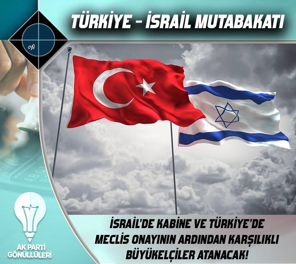  Türkiye- İsrail mutabakatı yapıldı, peki bu mutabakat içinde neler var???