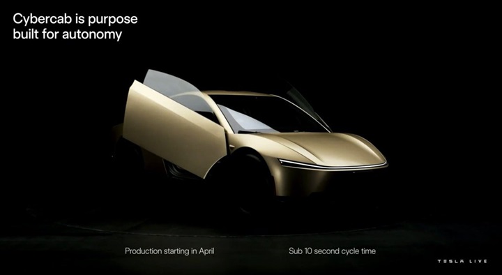 Pedal yok, direksiyon yok! Tesla Cybercab üretimi Nisan 2026’da başlayacak