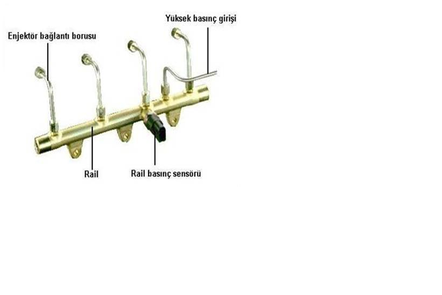  COMMONRAİL DİZEL MOTORLAR ve AYRINTILARI